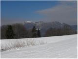 Cerkno - Škofje